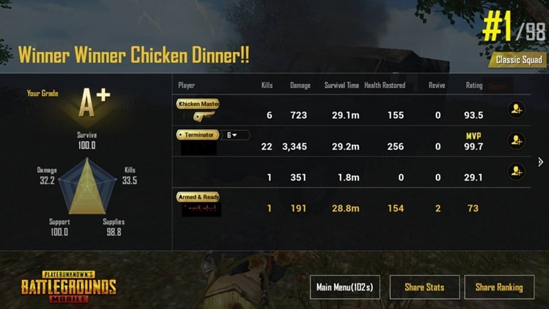 Theo dõi PUBG có những rank gì và thứ hạng của mình trên máy tính