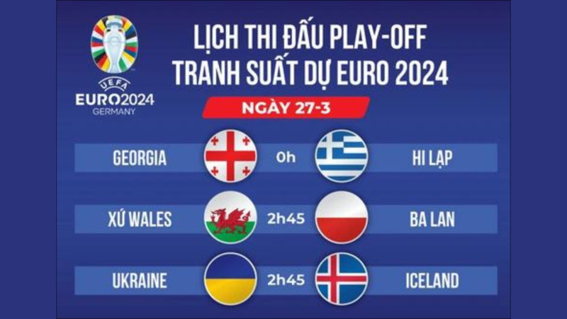 Lịch thi đấu của vòng CK Play-Off Euro